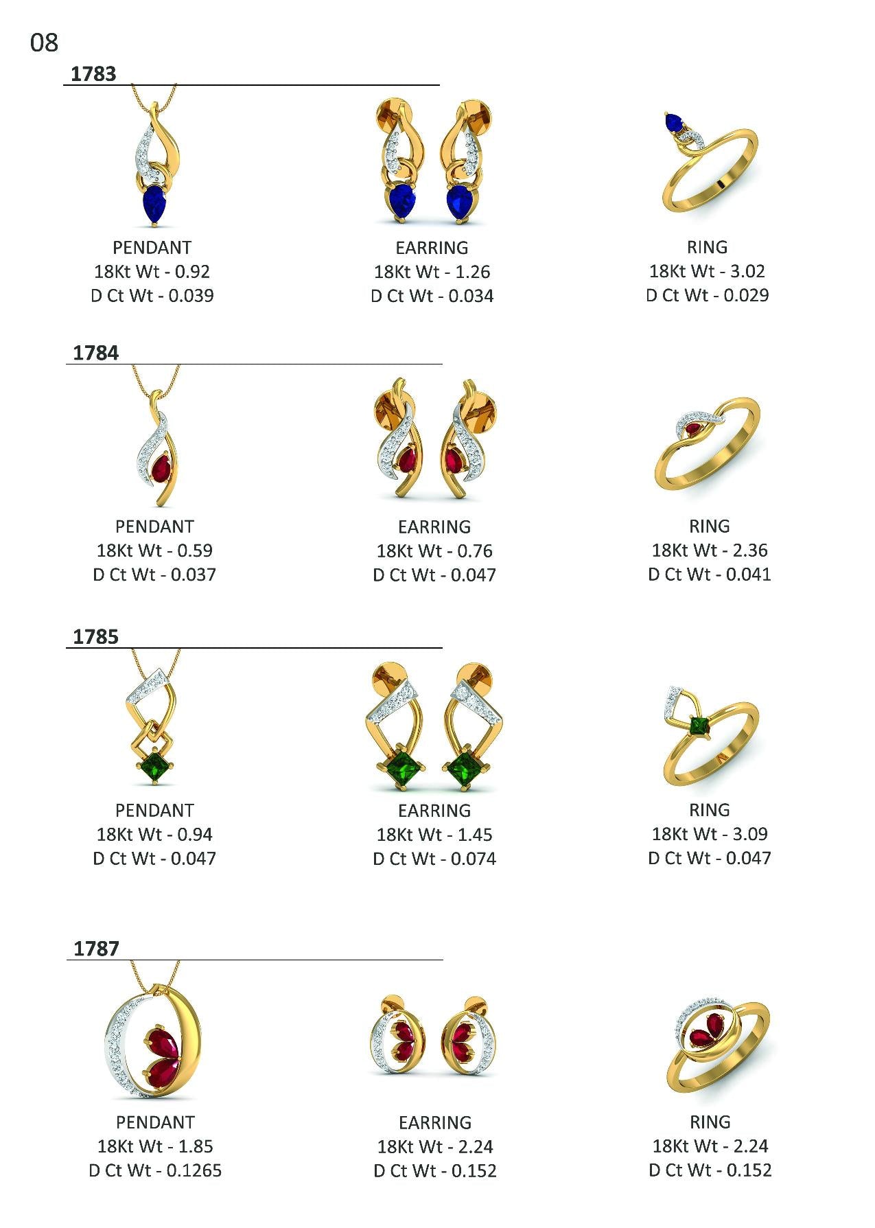 JEWELLERY EDITION 3